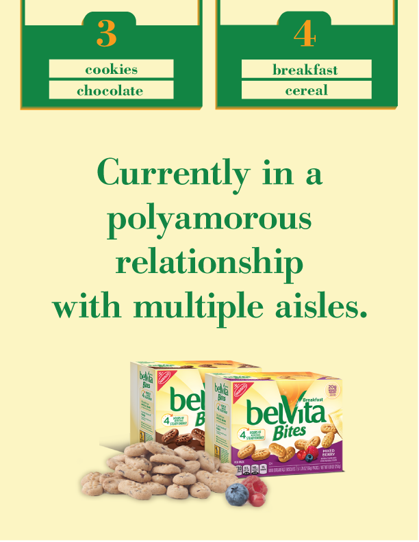 updated-belvita-print-ad-copy_polyamorous